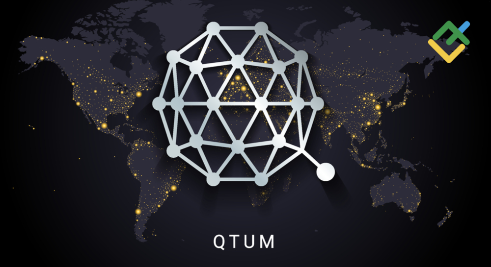 Qtum Price Forecast & Predictions for 2025, 2026, 2027–2030, and Beyond