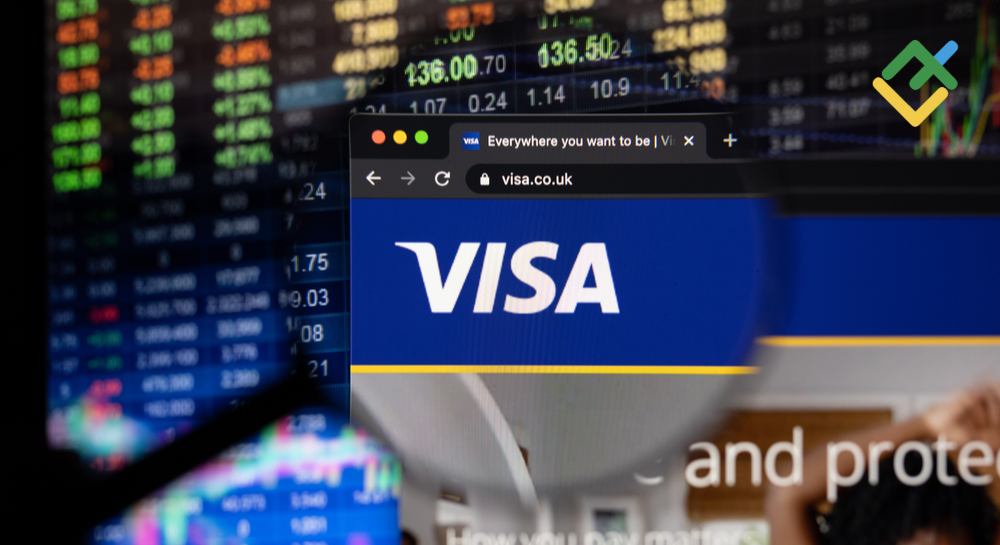 Visa Stock Forecast for 2025, 2026, 2027–2030 and Beyond