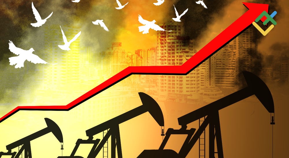 Oil Prices Up as Iran-Israel Conflict Escalates. Forecast as of 17.06.2025