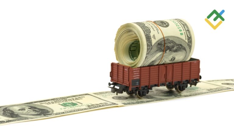 US Dollar Slumps After Ceasefire Between Israel and Iran. Forecast as of 24.06.2025