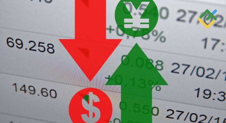 Yen Surges as Global Trade Woes Fuel Demand for Safe Havens. Forecast as of 02.06.2025