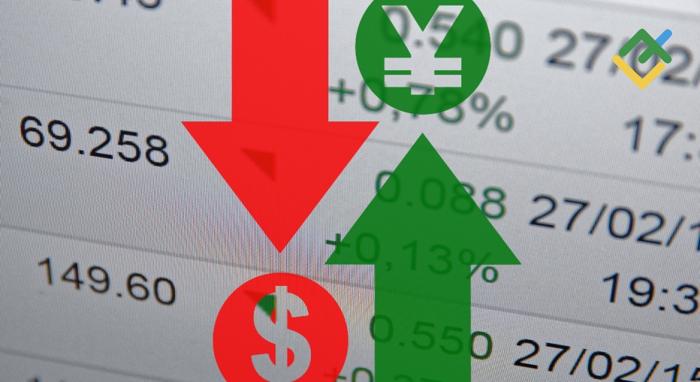 Yen Surges as Global Trade Woes Fuel Demand for Safe Havens. Forecast as of 02.06.2025