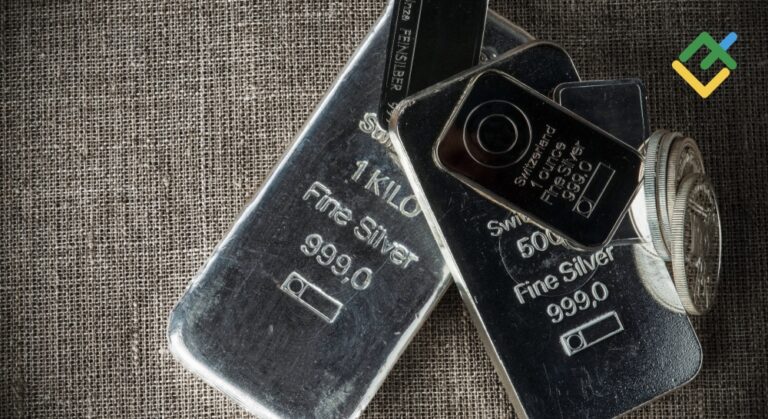 Silver Shines As Key Safe Haven. Forecast as of 24.06.2025
