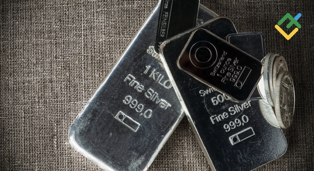 Silver Shines As Key Safe Haven. Forecast as of 24.06.2025