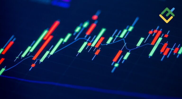 Best Continuation Candlestick Patterns: Bullish and Bearish Examples