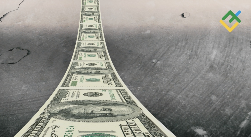 US On Road to Weaker Dollar. Forecast as of 03.07.2025