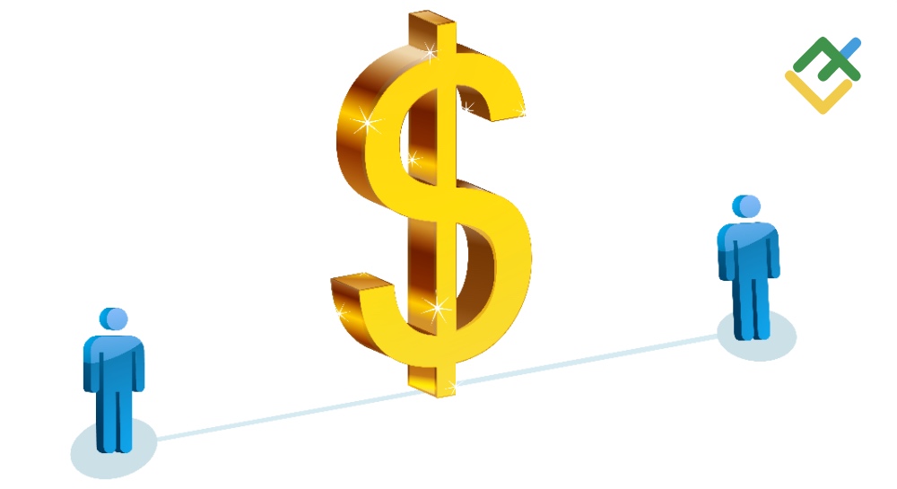 US Dollar May Retreat As Inflation Data Looms. Forecast as of 15.07.2025