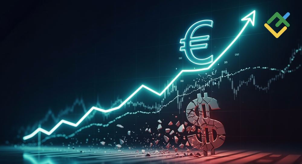 Short-Term Analysis for Oil, Gold, and EURUSD for 23.07.2025