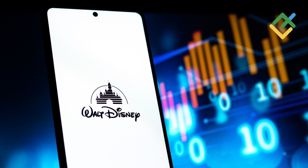 How To Buy Disney Stock (DIS): A Step-by-Step Investment Guide
