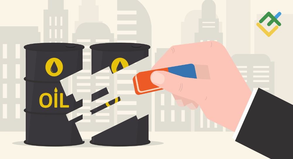 Short-Term Analysis for Oil, Gold, and EURUSD for 16.07.2025